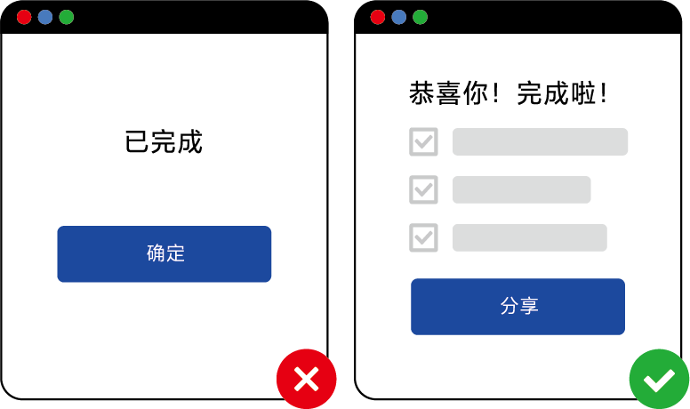 峰终法则