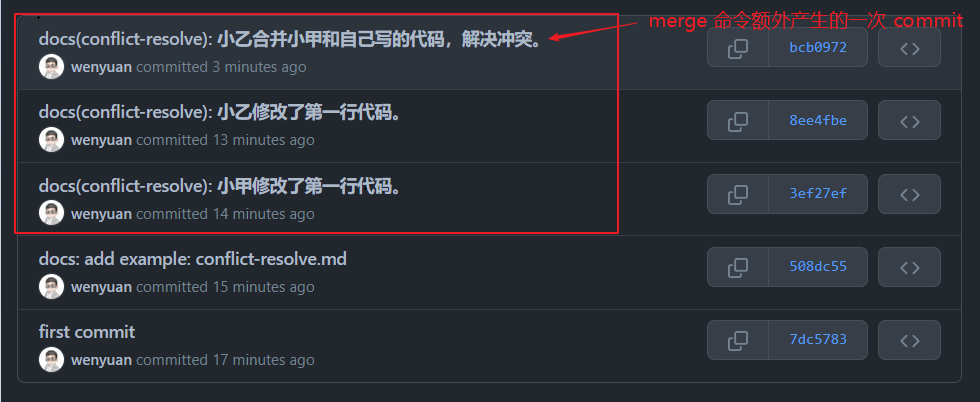 解决代码冲突产生的 commit 记录